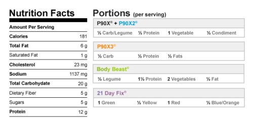 Nutrition-PortugeseKaleSoup